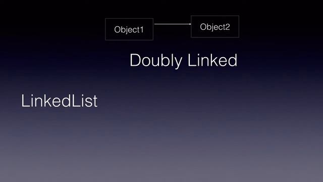 LinkedList vs ArrayList смотреть онлайн