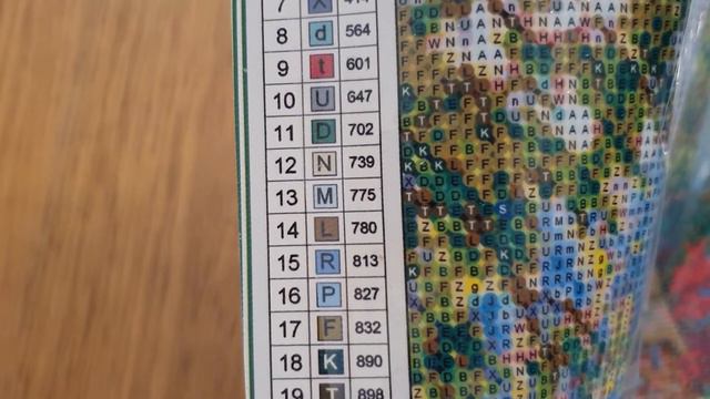 OMG LUCKY ME 😍 Diamond Painting Unboxing Big Canvas from Amazon смотреть онлайн