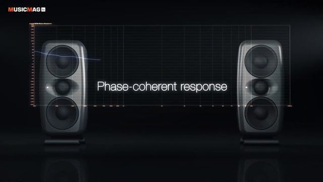 MUSICMAG TV NEWS #127: Casiotone, плазменный дисторшн, школа Ableton от Dmitry 2Dcube и др.