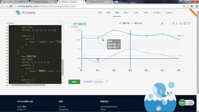 Echarts和highcharts的使用8 Echarts的常用实例以及工作中的使用方法 смотреть онлайн