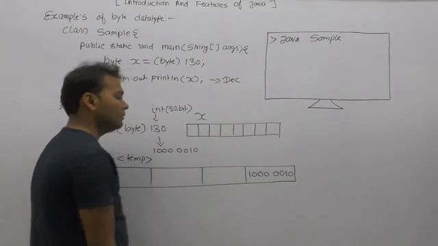 Examples Of Byte |Part95| Core Java By Java Professional смотреть онлайн