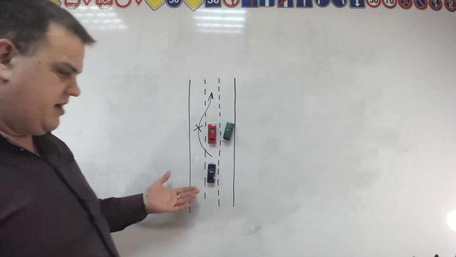 Тема 8: расположение ТС на дороге смотреть онлайн