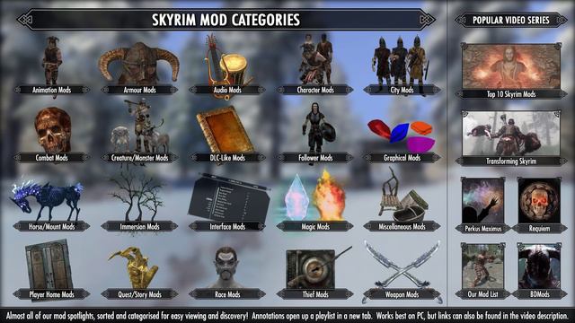 Skyrim Mod Categories смотреть онлайн