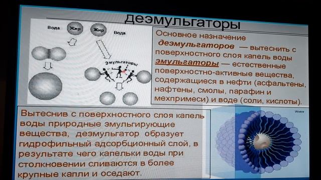 Технологическая схема ЭЛОУ смотреть онлайн