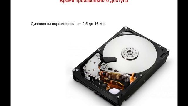 Жесткий диск - HDD | Методы записи | Характеристики | Обзор