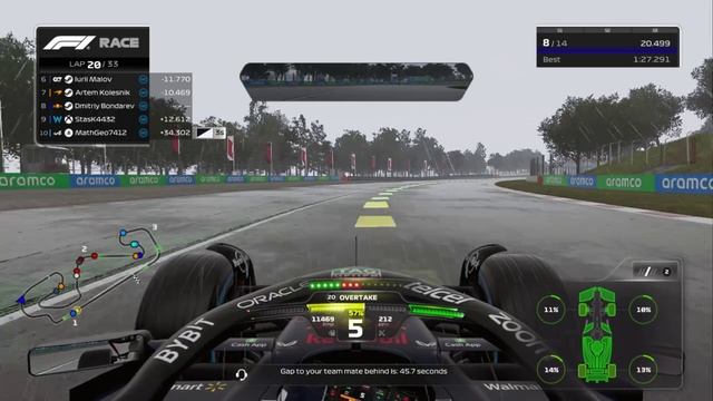 RLRS - 3 этап - Испания - RedBull