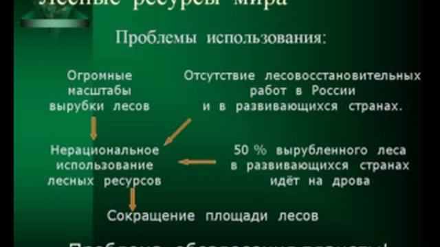 география природных ресурсов мира смотреть онлайн