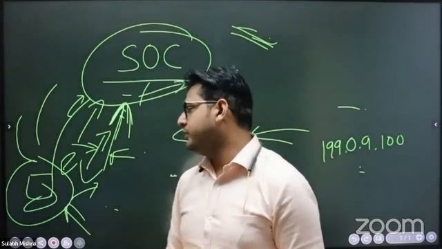 1st Day of SOC Analyst Training 1 Week Free Workshop смотреть онлайн
