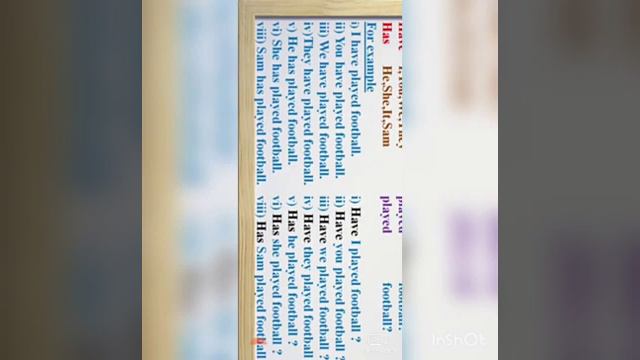 Std 11 Commerce | English Grammar | tense & Irregular verbs смотреть онлайн