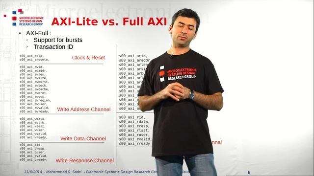 Creating Custom AXI Slave Interfaces Part 1 (Lesson 6) смотреть онлайн