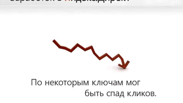 Яндекс директ 10 смотреть онлайн