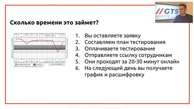 Профессиональное тестирование и оценка Cотрудников