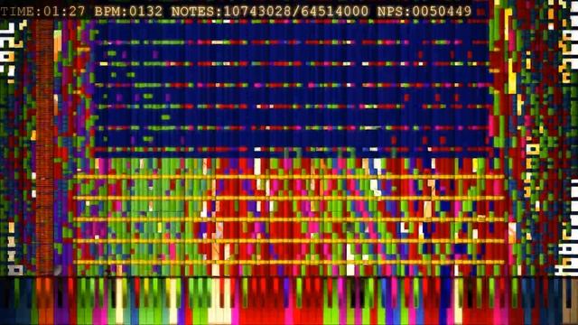 [BLACK MIDI - Merge] The Anti-Chlorobenzene but it's just a merge - 64 million notes смотреть онлайн