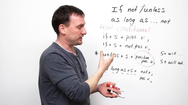 English Grammar - UNLESS & IF NOT - negative conditional смотреть онлайн