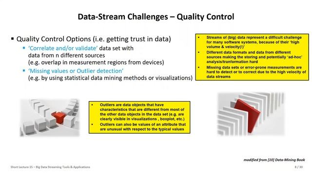 2020 Cloud Computing and Big Data Short Lecture 15 Big Data Streaming Tools and Applications ? смотреть онлайн