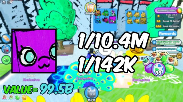 Chances For Every Obtainable Huge Pet In Pet Simulator X