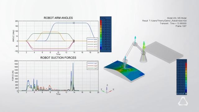 Altair HyperWorks™ 2017: Altair Solvers Platform Introduction
