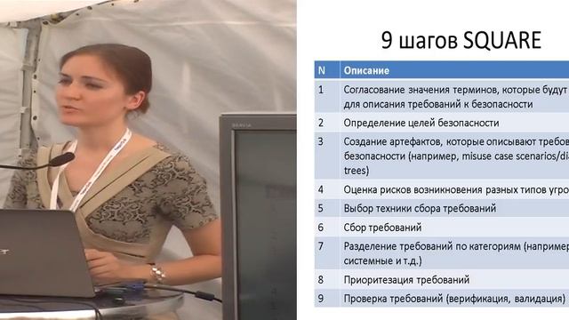Техники аналитика CATWOE, H METHOD, MOSCOW, SQUARE смотреть онлайн