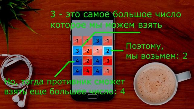 2048 v2 – новая игра-головоломка в режиме онлайн! смотреть онлайн