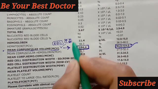 Mcv Blood Test In hindi || Mcv Test || Mcv High In Blood Test || Mcv Blood Test Results смотреть онлайн