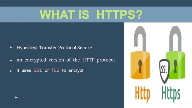 HTTP Crash Course | HTTP Explained | In Bangla | http bangla смотреть онлайн
