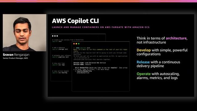 AWS re:Invent 2020: Getting up and running with Amazon ECS смотреть онлайн