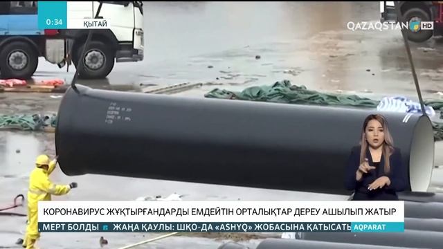 21.02.2022 - Ақпарат - 20:00 (Толық нұсқа) смотреть онлайн