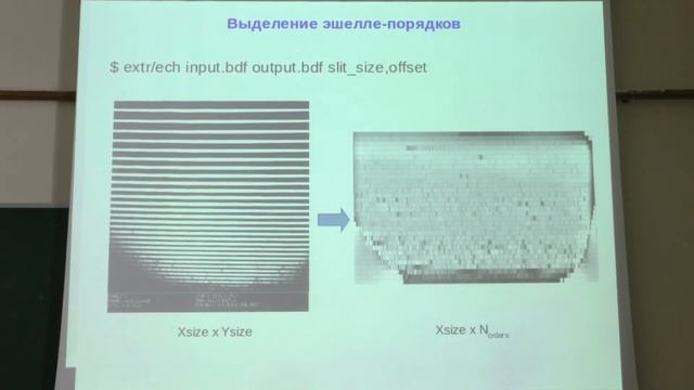 Пахомов Ю. В. - Практические вопросы звездной спектроскопии - Обработка кросс-дисперсионных спектро смотреть онлайн
