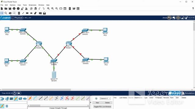 Сетевые технологии. Лабораторная работа № 5 смотреть онлайн