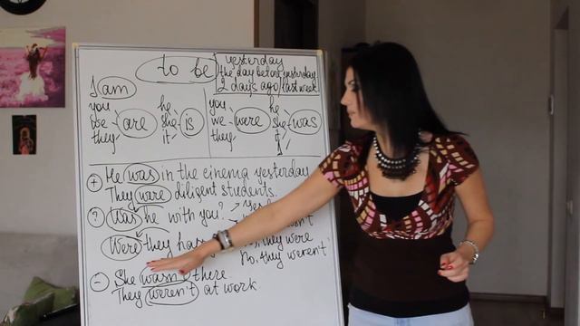 Урок 14. Глагол To Be (весь). Easy Grammar. Грамматика английского.