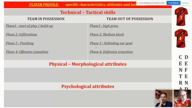 Belgium player development pathway with Kris Van Der Haegen смотреть онлайн
