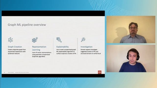 Fake ads, real money: detecting fraud at Oracle Advertising | CloudWorld 2022 смотреть онлайн