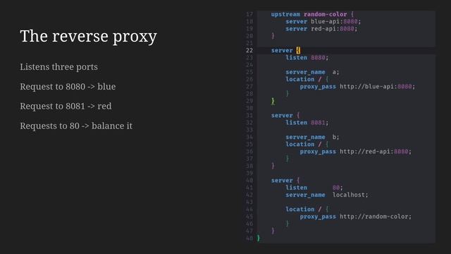 What Is and How to Setup a Reverse Proxy with Nginx and Docker Compose смотреть онлайн