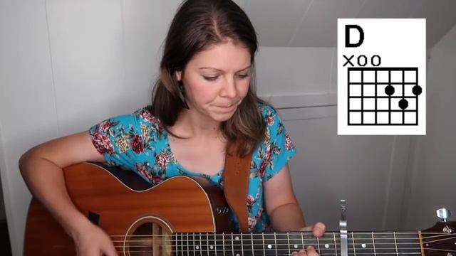 THE BLESSING BY KARI JOBE / ELEVATION WORSHIP | Acoustic Worship Cover & Guitar Chord Tutorial смотреть онлайн