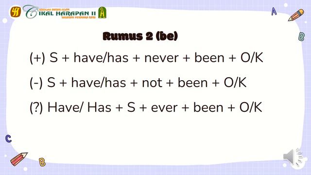 Present Perfect Tense with ever and never смотреть онлайн