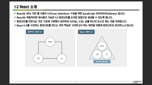 리액트 + 몹엑스 기초 강의 - 1-1강 리액트 소개 смотреть онлайн