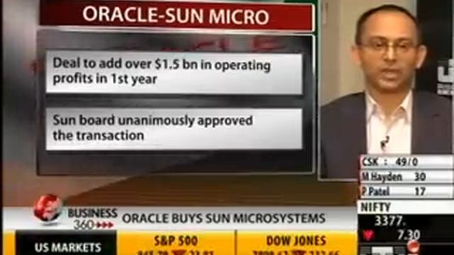 Oracle acquires Sun Microsystems (Anand Lavi, Tholons speaks about the impact of the deal) смотреть онлайн