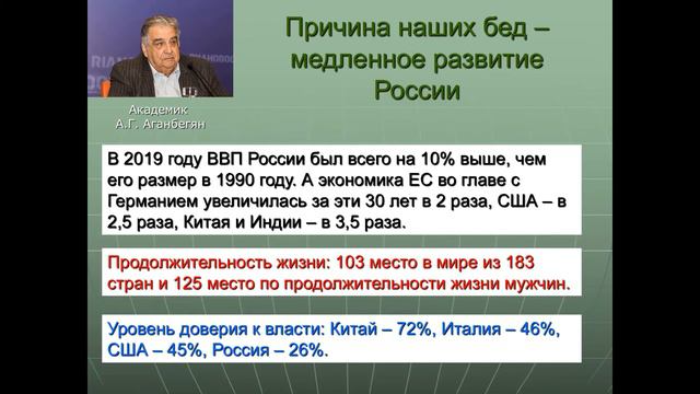 Г Г Малинецкий 29 10 2021 Идеология России в новой реальности смотреть онлайн