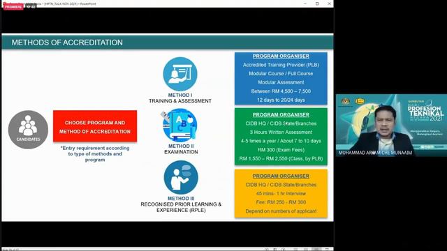 HPTN 2021 | PROFESION YANG TERLIBAT DALAM PEMBINAAN смотреть онлайн