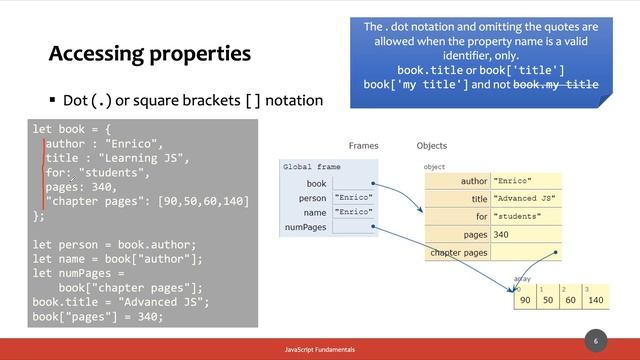 MetWeb-2020-L04a: JavaScript - oggetti смотреть онлайн
