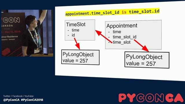 What a Bug can Teach You about Python (Brad Dettmer) смотреть онлайн