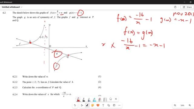 FUNCTIONS GRADE 10 - HYPERBOLA GRAPH| EXAM QUESTION NOV 2017 смотреть онлайн