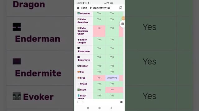 Minecraft mob wiki смотреть онлайн
