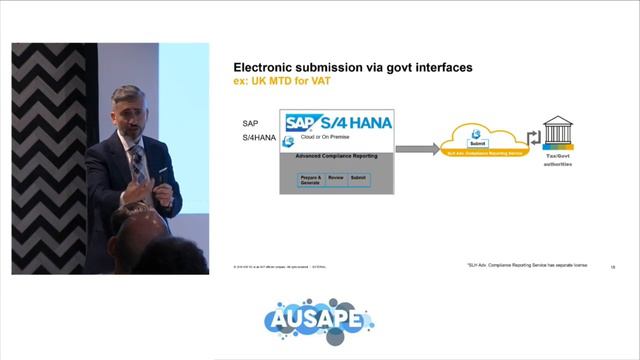 AUSAPE SAP Localization Day - SAP Solutions for advanced compliance reporting ACR смотреть онлайн