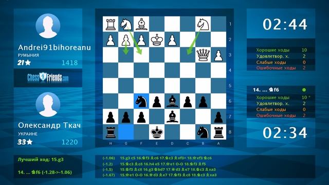 Анализ шахматной партии: Andrei91bihoreanu - Олександр Ткач, 0-1 (по ChessFriends.com) смотреть онлайн