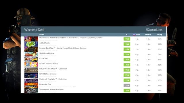ТОП 10 ПОЛЕЗНЫХ СЕРВИСОВ ДЛЯ STEAM