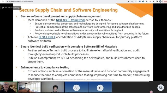 Adoptium 2023 Program Plan смотреть онлайн