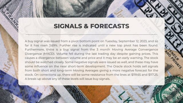 Investor Watch: Oracle Stock Analysis & Price Predictions for Fri - Make Informed Decisions! смотреть онлайн