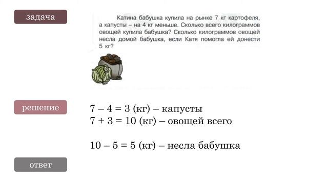 [1 класс] Летние занятия. Урок 6 смотреть онлайн