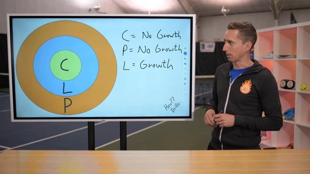 Why you play WORSE in matches than practice смотреть онлайн